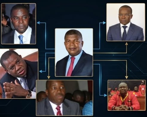 Disputa pelo poder aquece bastidores no MPLA: Quem será escolhido de João Lourenço para 2027?
